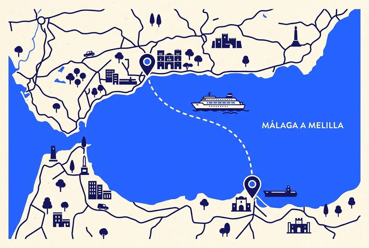 Mapa simples marcando dois pontos no Mar de Alborão, um junto ao porto de Málaga e outro junto a Melilla, com uma linha de rota entre os dois, barco malaga melilla
