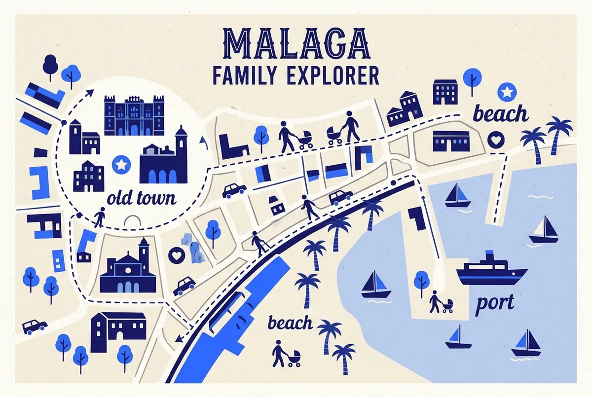 Simple infographic showing family-friendly Malaga neighborhoods and walking distances between the old town, the beach and the port, is malaga safe