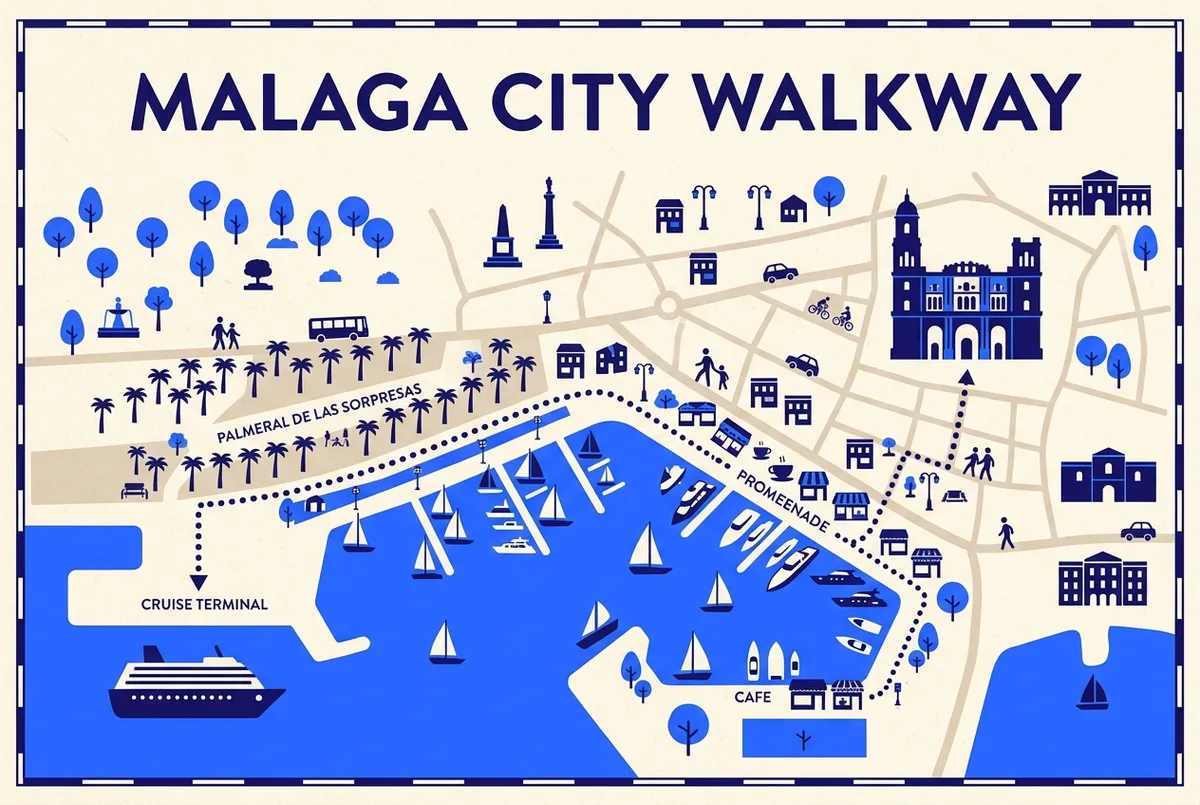 Simple map-style infographic showing the walking route from Malaga's cruise terminal along the Palmeral de las Sorpresas to the cathedral and Muelle Uno, malaga cruise port